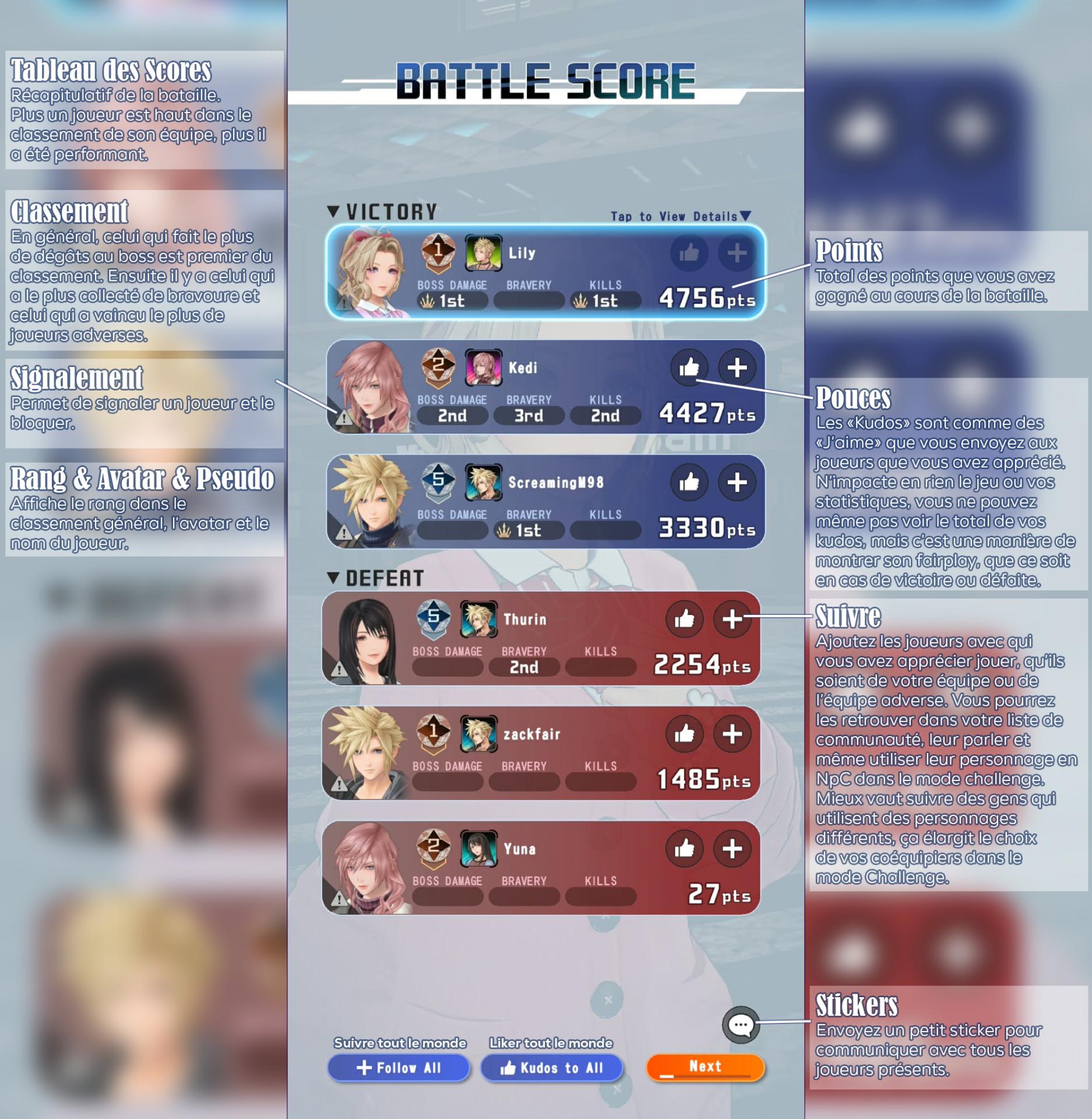 07 scores